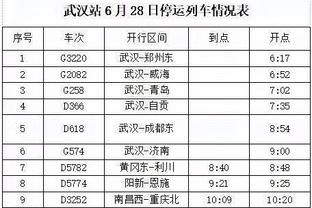 稳定输出！小卡三节20中9拿到27分9板4助 正负值+12